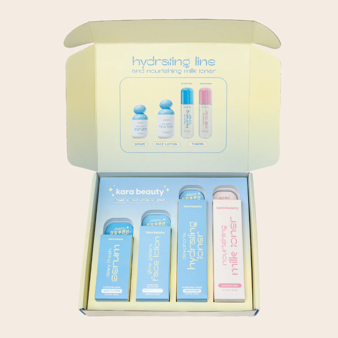 Hydrating Skincare Collection - Image 3