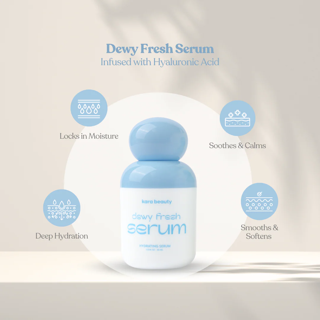 Hydrating Skincare Collection - Image 4