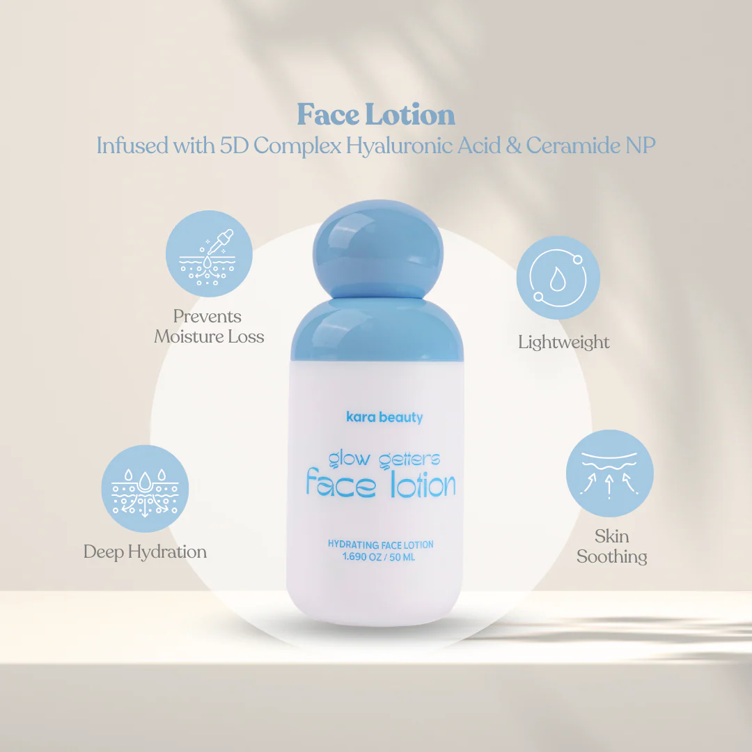 Hydrating Skincare Collection - Image 5