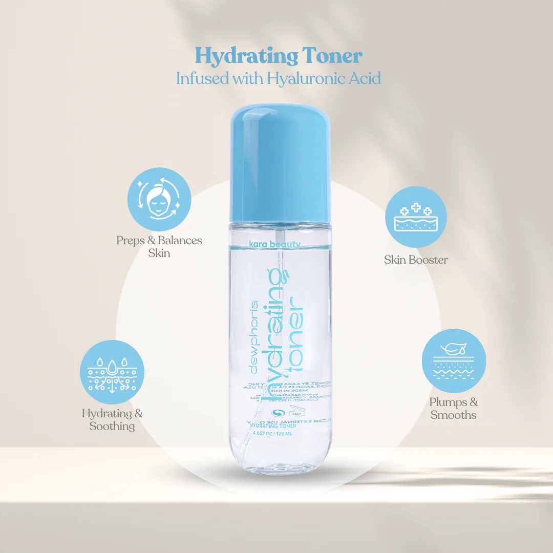Hydrating Skincare Collection - Image 6