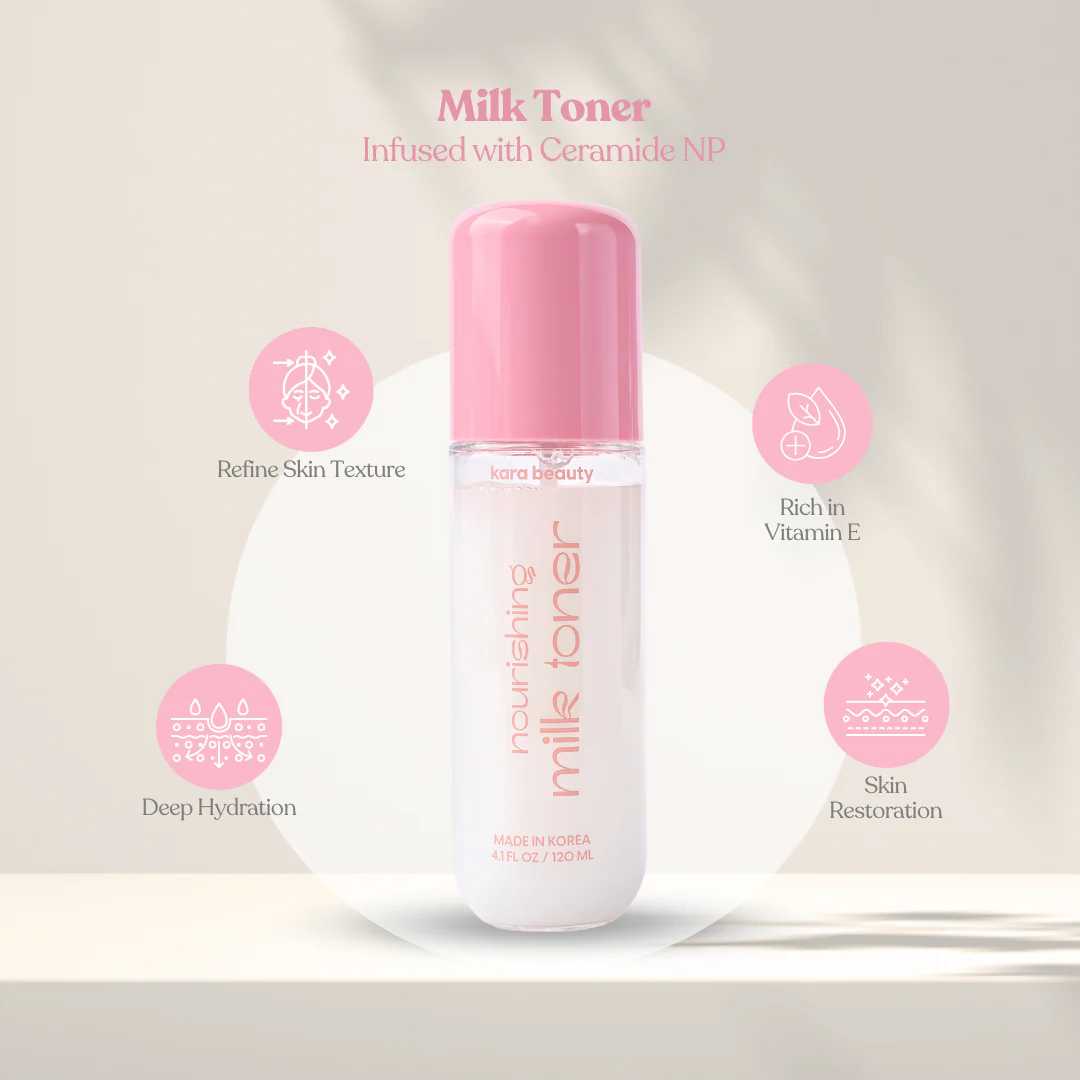 Hydrating Skincare Collection - Image 7